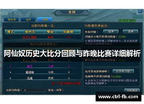 阿仙奴历史大比分回顾与昨晚比赛详细解析